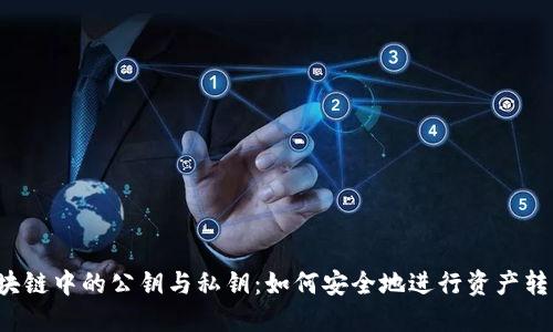 区块链中的公钥与私钥：如何安全地进行资产转移？