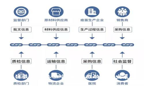 探索区块链最新行业协会：如何推动技术发展与规范化