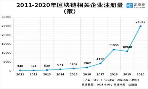 区块链与蒂克币：揭示未来数字货币的革命性关系