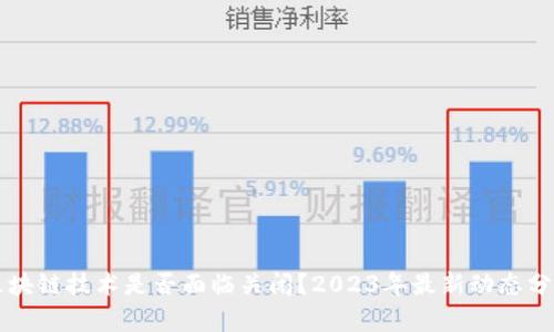 区块链技术是否面临关闭？2023年最新动态分析