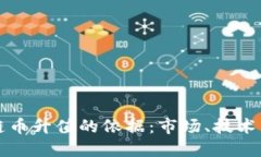 区块链币升值的依据：市场、技术与心理