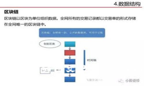 币圈TP钱包详细图文教程：从入门到精通