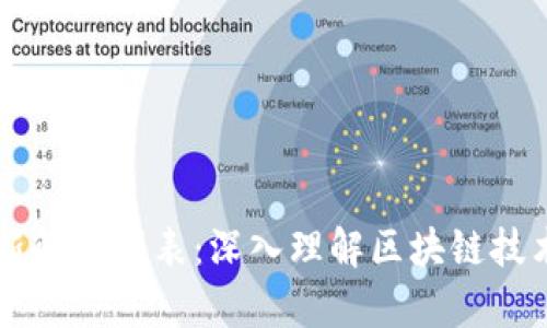 区块链行业最新解析图表：深入理解区块链技术的现状与未来