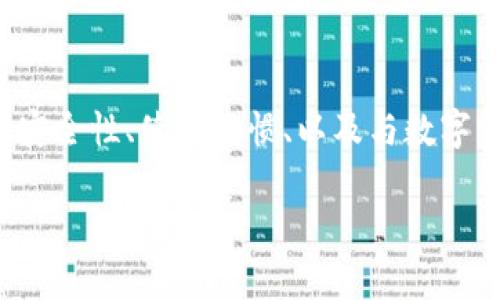 关于“TP钱包被删除后”的话题，我们可以深入探讨如何恢复、数据安全性、使用习惯、以及与数字货币相关的风险等方面。以下是一个设定好的、关键词和详细介绍。

TP钱包被删除后，如何有效恢复和保护你的数字资产
