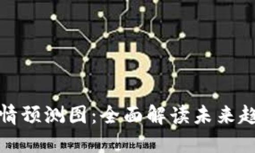 明日区块链行情预测图：全面解读未来趋势与投资机会