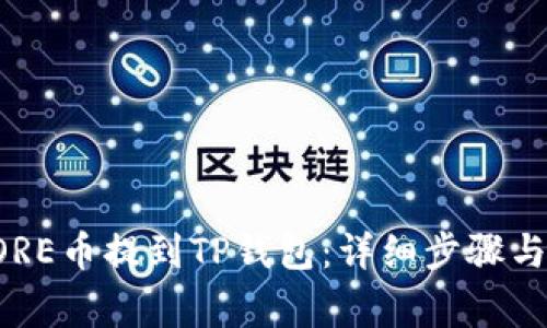 如何将CORE币提到TP钱包：详细步骤与注意事项