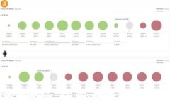 欧盟区块链最新状况：政策、技术进展与市场动