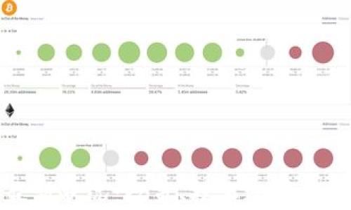 
欧盟区块链最新状况：政策、技术进展与市场动态分析