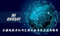 区块链技术如何支持以太币及其应用解析