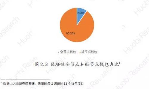 中本聪与TP钱包：加密货币收藏与管理的未来