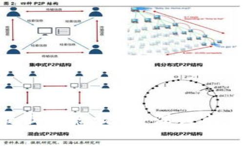 越南区块链最新动态视频：深度解析与趋势预测