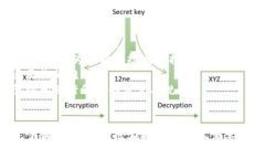   新华社区区块链最新动态与趋势分析 /  guanjia