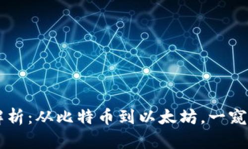 区块链币种图标全解析：从比特币到以太坊，一窥数字货币的视觉艺术