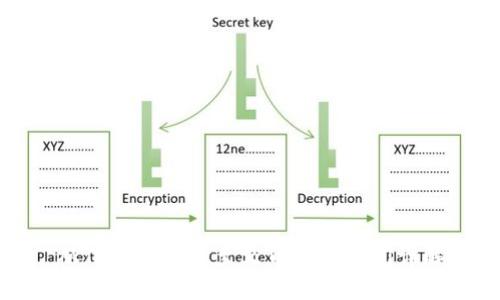从TP钱包转账至火币所需时间详解