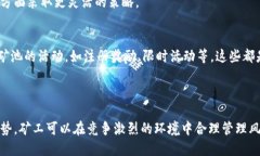   区块链矿池最新活动全面解读与参与指南 /  g