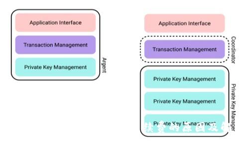  TP钱包换币未成功但仍扣手续费的原因及解决方案
