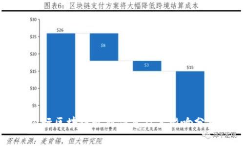工行区块链最新信息及其影响分析