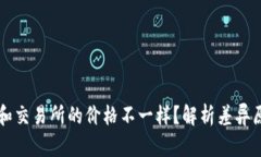 为什么TP钱包和交易所的价格不一样？解析差异原