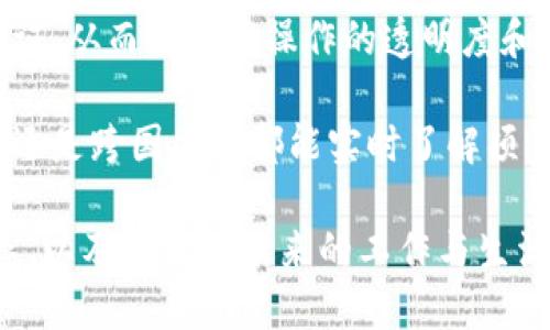 tiaoti最新的区块链思维模式：从技术到应用的深度解析/tiaoti
区块链, 思维模式, 技术应用, 去中心化/guanjianci

随着区块链技术的迅猛发展，其相关的思维模式也在不断演变。当前，区块链不仅仅是一种技术，更是一种全新的思维方式，影响着各个行业和领域。通过对区块链思维模式的深入探讨，能够帮助我们更好地理解这一技术，并为今后的应用提供指导。

在本篇文章中，我们将深入分析最新的区块链思维模式，探讨其背后的逻辑与应用，同时解答围绕这一主题的相关问题，以期为读者提供一种全新的视野和思考方式。

什么是区块链思维模式？
区块链思维模式可理解为一种基于区块链理念、技术和应用的思考方式。与传统的中心化思维模式相比，区块链思维强调去中心化、开放性、透明性和信任机制等元素。这种思维模式鼓励用户更加积极地参与到各类应用中，且将信息共享与协作视为重要的基础。

区块链思维的最大特点在于其去中心化的特性。传统的商业模式往往依赖于第三方机构（如银行、政府等）进行信任的建立，而区块链则通过密码学、共识机制和分布式账本等技术，实现了信息的透明和不可篡改，使得用户能够直接进行交易，而无需中介的介入。这一改变在社交、金融、供应链管理等领域带来了全新的思考方式。

区块链思维模式的核心元素
在区块链思维模式中，有几个核心元素值得注意。首先是去中心化，它意味着权力和控制将不再集中在少数人手中，而是通过技术手段实现全体参与者的共同治理。其次，透明性是区块链的另一大特点，通过公开的账本记录所有交易，确保了交易的真实性。信任机制则是区块链最重要的基础，通过技术手段建立起参与者之间的信任关系，而不再依赖传统的信任建立方式。

区块链应用的实际案例
为了更好地理解区块链思维模式，我们可以通过一些实际的应用案例来加以说明。例如，在金融领域中，区块链提供了点对点的交易方式，使得跨国汇款更加高效且成本更低。而在供应链管理中，通过区块链技术，所有的交易信息都能在链上透明记录，从而追溯供应链的每一个环节，提升了产品的安全性。

另一个值得注意的例子是在数字身份管理方面，区块链可以帮助用户掌控自己的身份信息，用户不再需要频繁与中介机构交互，个人数据的隐私与安全性得到了进一步的保障。

区块链思维模式的影响与挑战
区块链思维模式的普及为各行各业带来了深刻的影响，但同时也面临着不少挑战。首先，技术成熟度仍然是一个主要问题，尽管区块链在某些领域取得了成功，但在更广泛的应用中，仍需完善技术，以及解决安全性和隐私保护等问题。此外，法律法规的滞后也可能影响区块链的推广和应用，许多国家和地区尚未建立起完善的监管框架，这给企业带来了不确定性。

未来的区块链思维模式将如何演变
随着技术的不断进步和应用场景的不断丰富，未来的区块链思维模式将更加成熟。去中心化的理念会逐渐在更多行业中落地，影响商业运作。与此同时，新的技术，如人工智能与区块链的结合，也将促进思维模式的进一步扩展。通过利用AI的数据分析能力与区块链的透明性和安全性，将可能推动智能合约和自动化交易的普及。

总结
最新的区块链思维模式为我们提供了全新的视角，使我们能够跳出传统的框架，重新思考商业与社会的运作。通过对去中心化、透明性和信任机制的理解，我们可以更好地把握未来的发展方向。在未来的日子里，区块链思维模式将持续演变，带来更多的可能性和挑战。

相关问题解答

问题一：区块链如何改变传统行业的商业模式？
区块链通过去中心化的特性，正在撼动传统行业，尤其是在金融、供应链及健康管理等领域。传统的商业模式通常建立在中介机构的基础上，例如银行、保险公司等。中介机构不仅需要获得用户的信任，还需参与费和时间成本。而区块链的出现让这一切都发生了根本变化。

在金融行业，区块链能够实现点对点的交易，降低了跨境转账的费用与时间。用户可以直接在区块链上进行交易，减少了传统金融系统中的中介，从而提高了效率。例如，Ripple是一个利用区块链技术实现实时国际支付的平台，使得跨国交易几乎即时完成。

在供应链管理中，区块链通过提供一个透明且不可篡改的交易记录，使所有参与方都能够追踪商品的来源与去向，从而降低欺诈风险，提高产品质量。此种方式不仅能提升运营效率，还能增强品牌信任度。在食品安全领域，一些企业开始利用区块链追溯食材的来源，使消费者能够获得更可信的产品信息。

此外，在健康管理领域，区块链可以帮助患者掌控自身的健康数据，消除不同医疗机构之间的数据孤岛，实现更有效的医疗治理。患者通过授权的方式让相关医疗机构访问其健康记录，确保了个人信息的安全，以及信息的真实性和完整性。

问题二：区块链技术如何保障数据的安全性和隐私？
区块链技术在设计上具有安全性与隐私保护的双重特性。首先，通过采用密码学技术，区块链确保了交易数据的安全性。数据被加密，并通过分布式网络进行存储，从而避免了一方单独控制整个数据库所可能出现的风险。

其次，区块链的去中心化特性，确保了数据不仅仅存储在单一位置，而是分布在网络中的多个节点上，形成了冗余。这使得即使某个节点受到攻击或发生故障，其他节点仍然能确保数据的完整性与可用性。同时，由于每个节点都有完整的账本副本，一旦有人试图篡改数据，整个网络的共识机制将拒绝这一变化，从而保护数据的真实性。

在隐私保护方面，区块链使用了一系列技术来保护用户的身份信息，如零知识证明等。这种技术允许一方向另一方证明某个陈述是正确的，而无需透露有关该陈述的任何其他信息。这样，用户可以在不透露个人身份信息的情况下完成交易，从而保护了隐私。

问题三：如何推动区块链技术的普及？
推动区块链技术普及的关键在于教育与合作。一方面，技术从业者需要通过各种方式向大众普及区块链的基本概念与应用场景，使人们认识到其潜在价值。企业也应当为员工提供区块链相关的培训，以提升团队的整体技术素养。

另一方面，行业合作至关重要。不同的企业和组织应当通过联盟的方式来共同探索区块链的应用，分享经验和技术。通过共建共享，可以降低应用成本，加速技术的推广。许多企业已经开始组建区块链联盟，如Hyperledger和Enterprise Ethereum Alliance，通过合作开发标准化的解决方案，降低行业内的摩擦，促进技术的普及。

此外，政府的支持也不可或缺。一方面，政府应在政策层面引导企业并制定相关法规，帮助推动区块链技术的合规化发展。另一方面，鼓励科研机构与高等院校开展相关研究，也有助于在源头推动技术的发展。

问题四：区块链应用的未来趋势是什么？
伴随着区块链技术的演进及其在各行各业的不断应用，未来区块链的趋势可能呈现出几个明显方向。一是智能合约的日益普及。智能合约能够自动执行合约条款，并记录在区块链上，从而减少了人力干预和信任风险。随着技术的成熟，预计将会有越来越多的行业采用智能合约来提高效率。

二是与人工智能（AI）的结合。AI与区块链的结合，将能够在数据处理、智能分析和决策支持等方面实现更高的效能。例如，通过分析区块链上的大量数据，AI能够为企业提供更精准的市场预测与决策建议。

三是身份验证与个人数据保护的加强。随着人们对个人数据隐私的关注度提高，区块链在身份管理方面的应用将愈发受到重视。它能够帮助用户掌控自己的身份信息，简化繁琐的认证流程，从而提高用户体验。

最后，跨链技术的发展也将是未来的重要趋势。当前，不同区块链间的互通互联问题亟待解决，跨链技术的发展可以促进不同区块链系统之间的信息交互，推动区块链生态的进一步繁荣。

问题五：区块链思维如何对团队协作产生影响？
区块链思维强调去中心化和信任机制，这在团队协作中产生了深远的影响。首先，去中心化的特性使得团队成员之间不再依赖于传统的上下级关系，而是通过创造共享的目标和价值观来实现更平等的合作。每个成员都可以在协作中发挥更大的自主性，促进了创新。

其次，区块链的透明性加深了成员间的信任。在传统团队中，不同成员信息的不对称常常导致误解与冲突，而区块链的透明记录使得所有人的贡献和进展均可被追踪与验证，从而增强了操作的透明度和信任度。在这样的环境中，团队成员将更容易分享意见和反馈，从而推动协作的深化。

最后，基于区块链的工具和应用能够团队协作流程。在项目管理和任务分配上，使用基于区块链的工具能够有效跟踪任务的完成情况与资金的使用情况，无论是远程团队还是跨国团队都能实时了解项目动态，避免资源浪费。通过增强的协作方式和更高的透明度，团队最终能够提高工作效率，达成共同目标。

综上所述，区块链思维模式的出现，不仅仅是技术的革新，更是对传统思维方式的挑战与补充。通过探讨相关问题与应用案例，我们可以更深入地理解区块链所带来的变革，以及如何在未来的工作与生活中更好地利用这项技术。