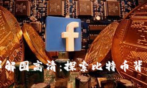 标签内容：  
比特币区块链详解图高清：探索比特币背后的技术和机制