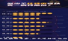 2023年最新区块链专家，你不可错过的行业领军人