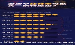 如何将TP复制到小程序：全面指南