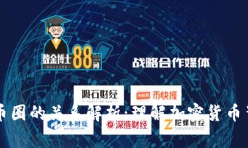 区块链与币圈的关系解析：理解加密货币背后的技术